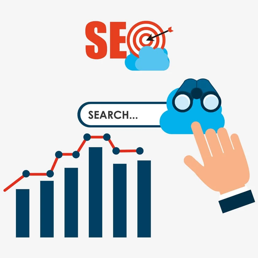 Seo On Page